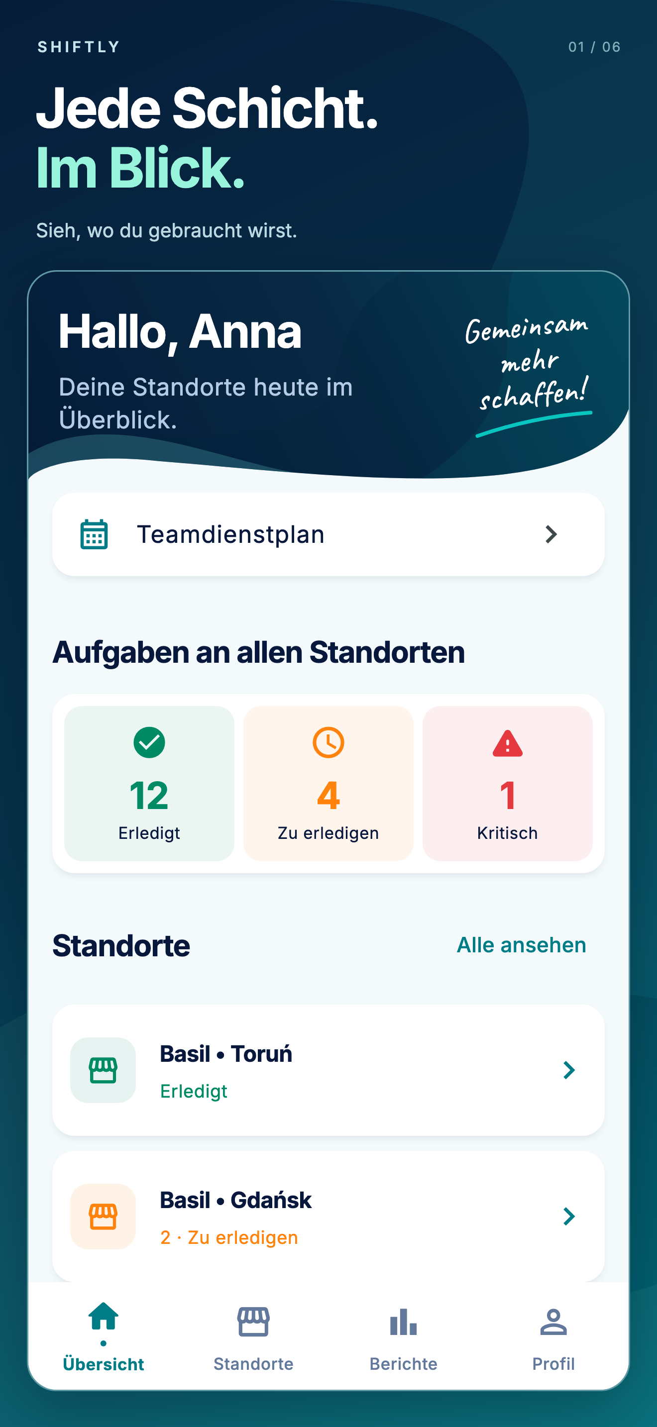Shiftly-App: Übersicht