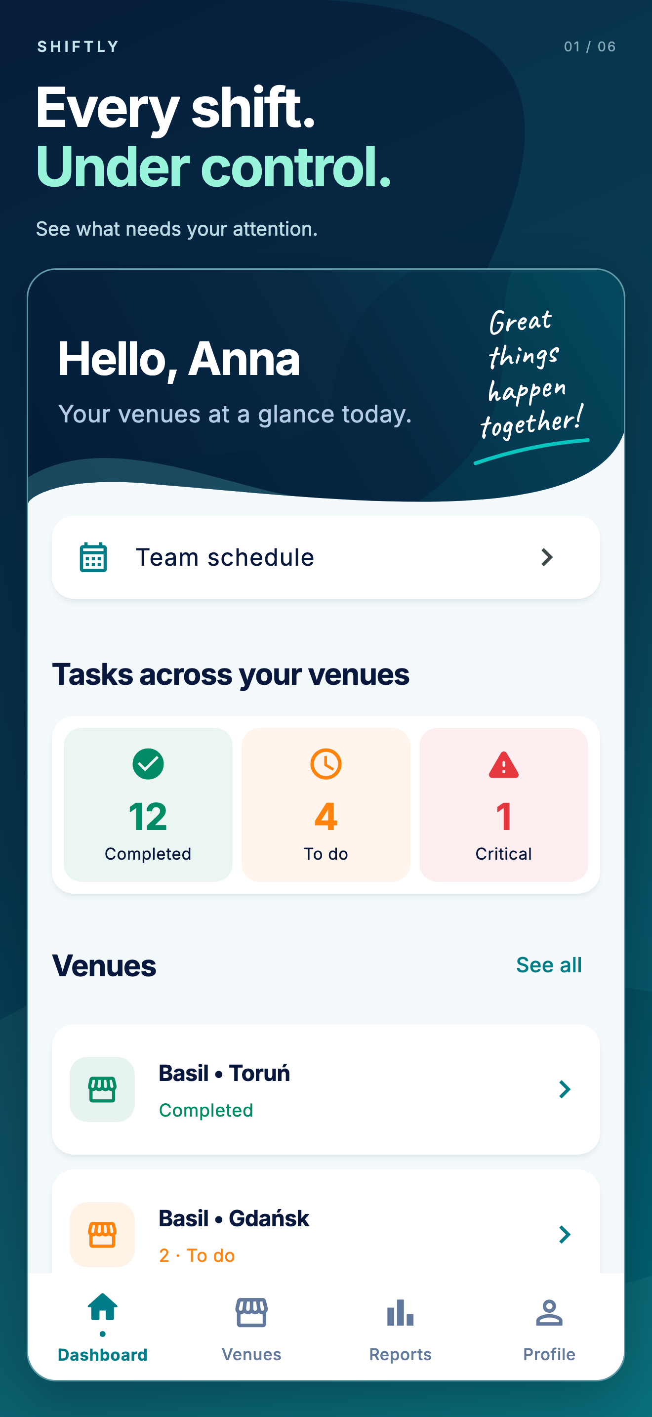 Shiftly mobile app: Overview