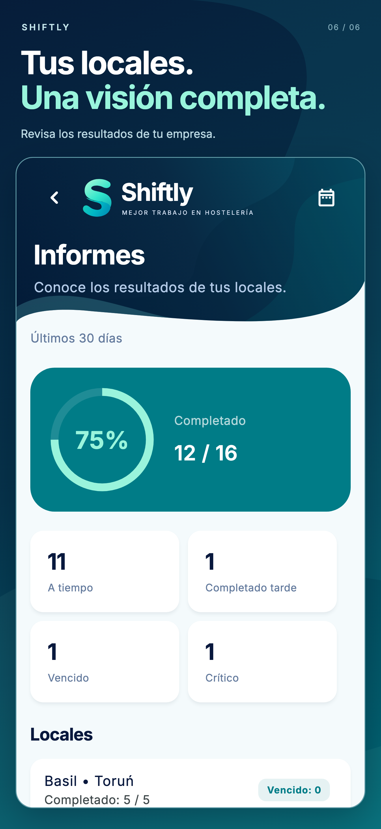 App móvil Shiftly: Informes