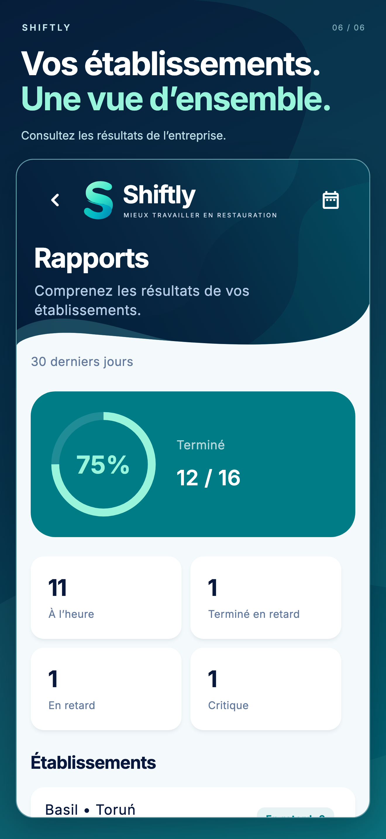 Application mobile Shiftly : Rapports