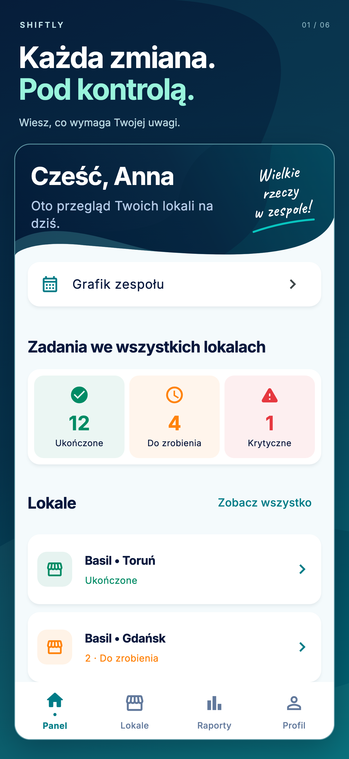 Aplikacja mobilna Shiftly: Panel