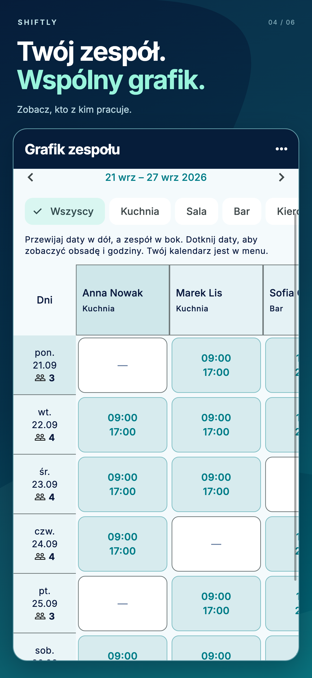 Aplikacja mobilna Shiftly: Grafik zespołu