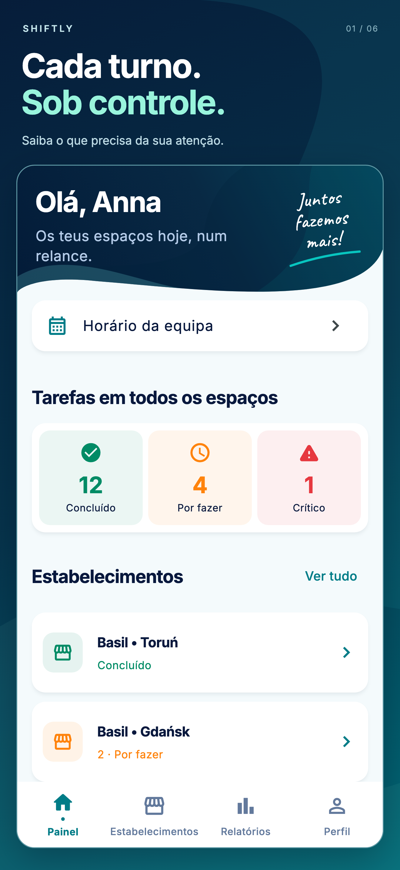 Aplicativo móvel Shiftly: Visão geral