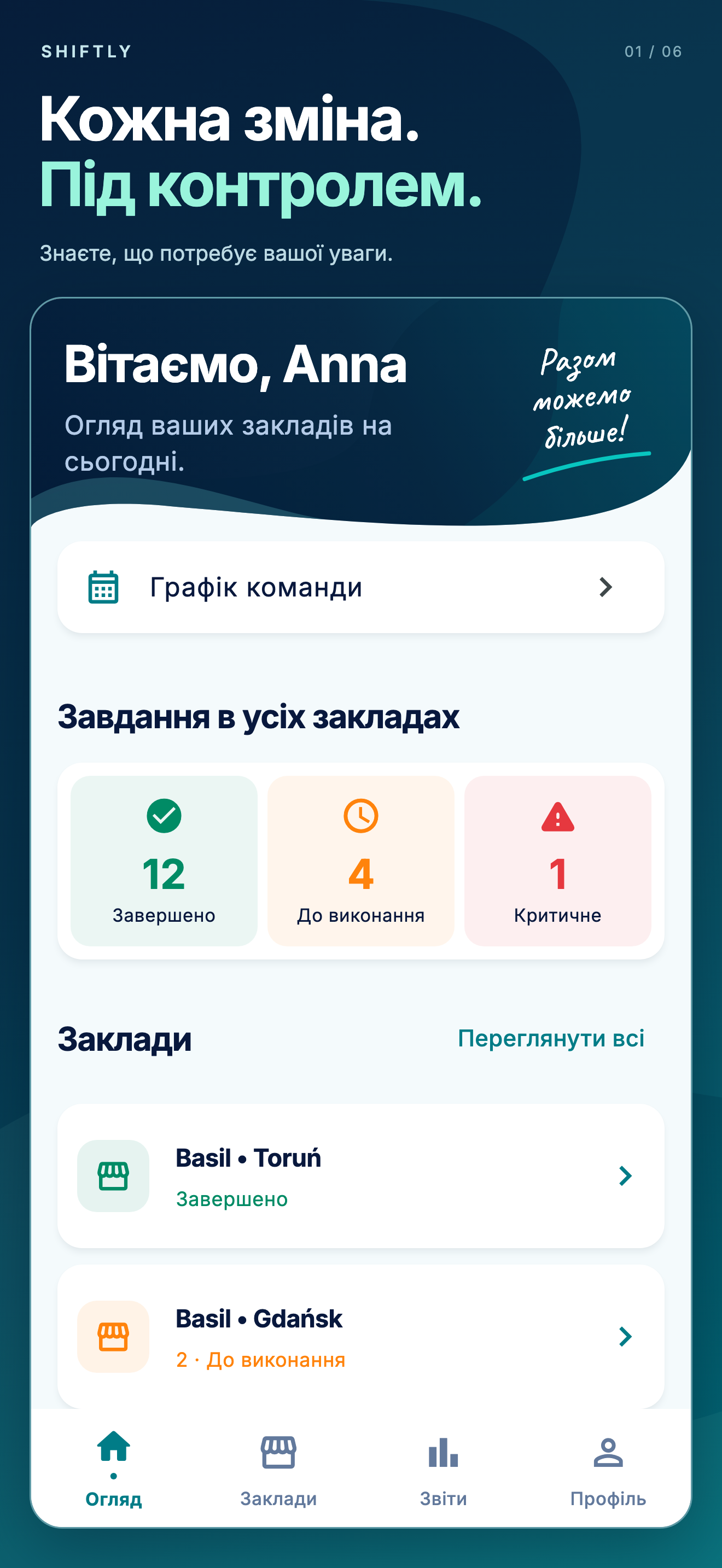 Мобільний застосунок Shiftly: Огляд