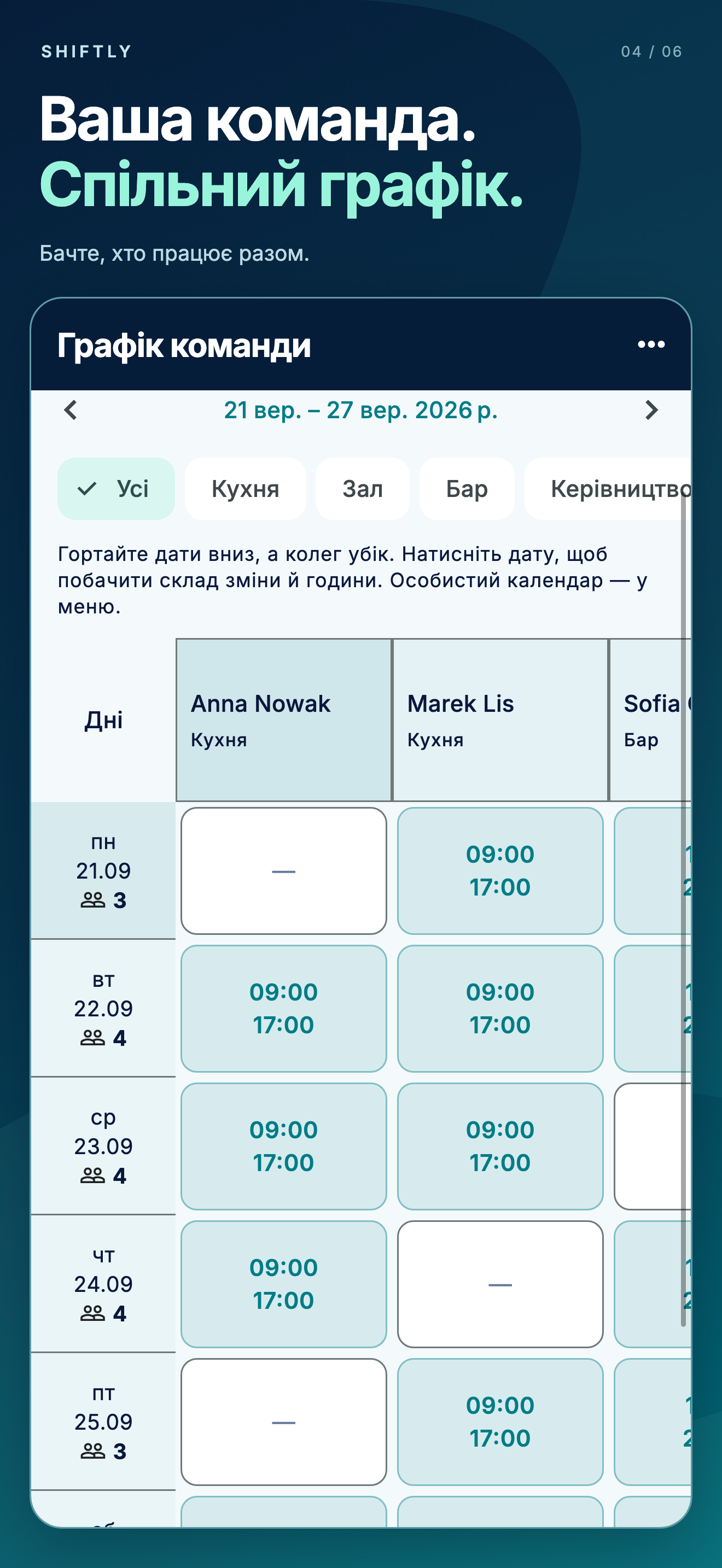Мобільний застосунок Shiftly: Графік команди